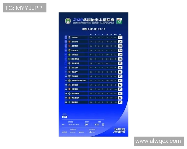 西安排球队凭借70分稳居冠军赛积分榜首位竞争愈发激烈